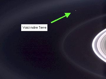 Terre et Saturne